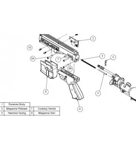 COMPLETE MAG RELEASE pour METAL MAG WELL MILSIG